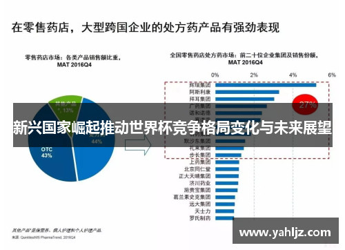 新兴国家崛起推动世界杯竞争格局变化与未来展望