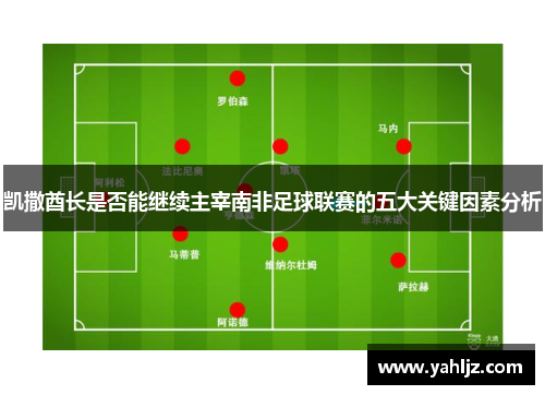 凯撒酋长是否能继续主宰南非足球联赛的五大关键因素分析
