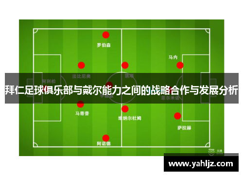 拜仁足球俱乐部与戴尔能力之间的战略合作与发展分析