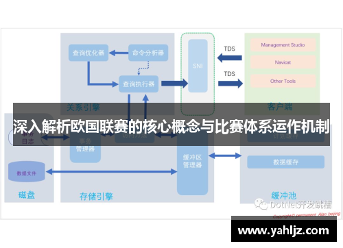 深入解析欧国联赛的核心概念与比赛体系运作机制 深入解析欧国联赛的核心概念与比赛体系运作机制