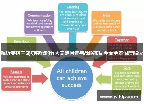 解析英格兰成功夺冠的五大关键因素与战略布局全面全景深度解读